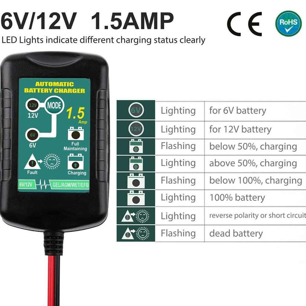 Automatic Battery Charger Maintainer Motorcycle Trickle Float For Tender 6V 12V