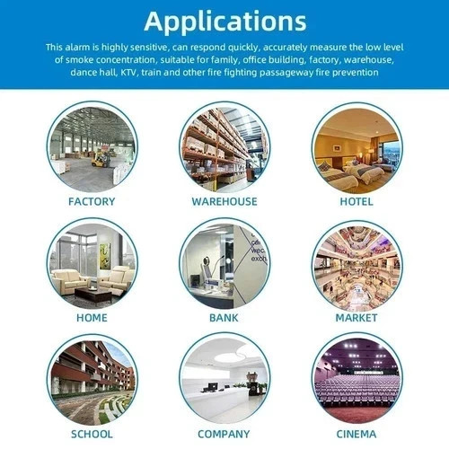 Smoke Detector, 2 in 1 & Smoke Alarm,Fire Detector Home Security Smoke Detector