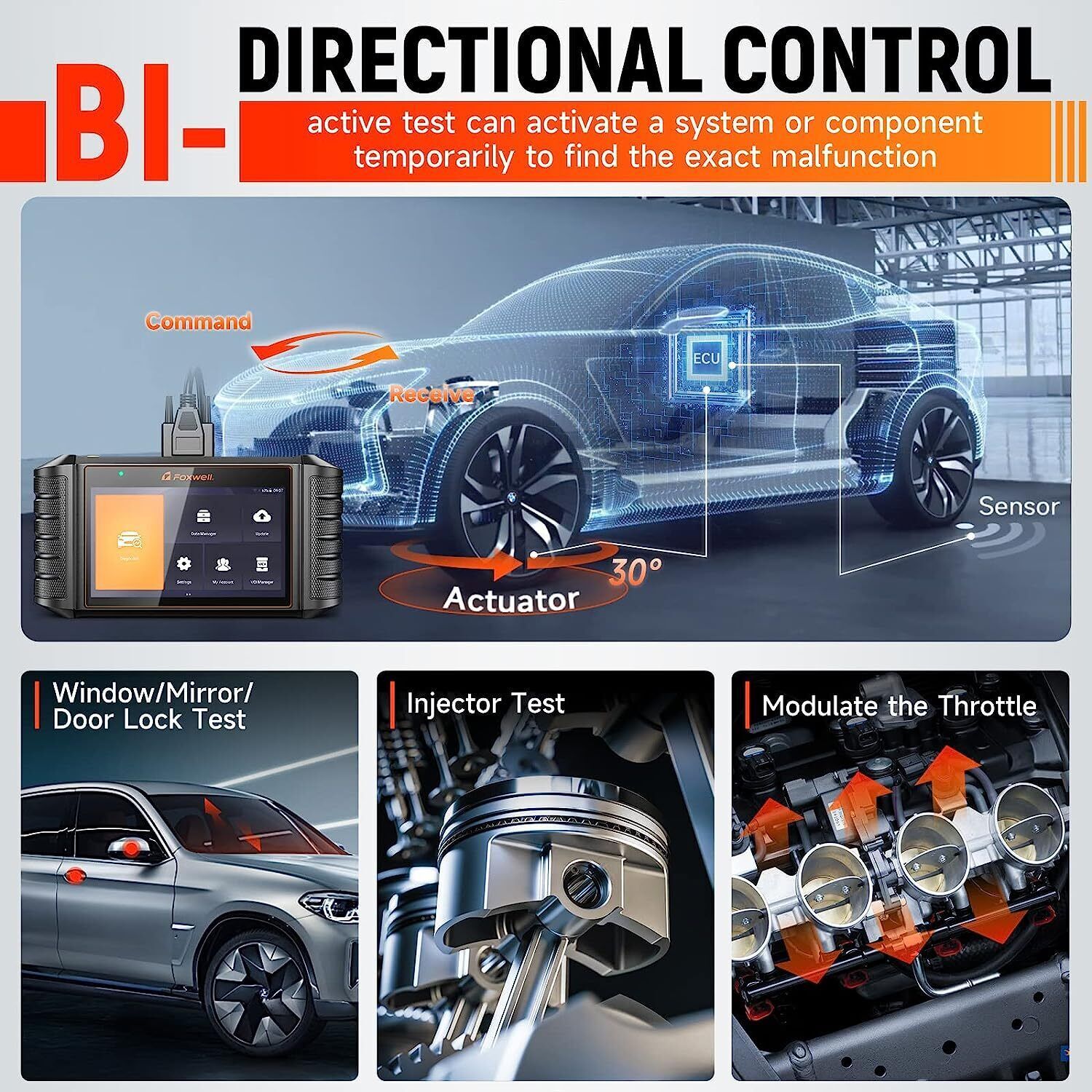 FOXWELL NT710 For MB BENZ Bidirectional Car OBD2 Scanner Diagnostic ECU Coding