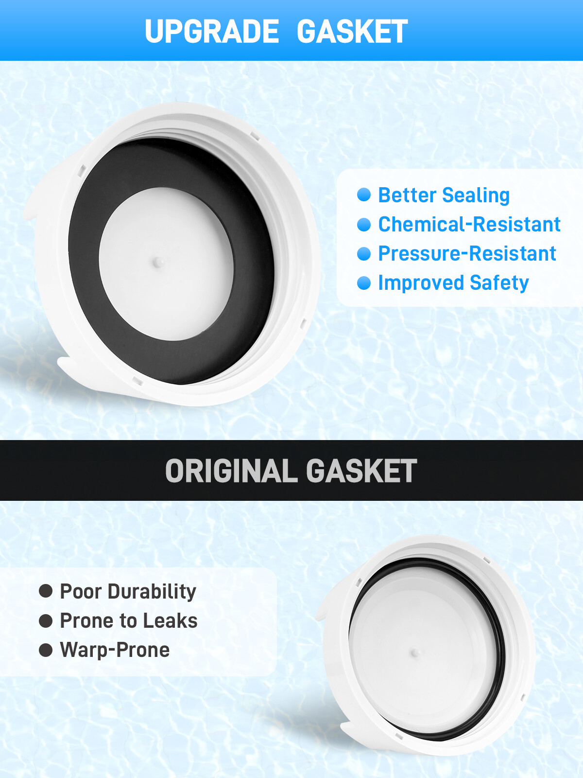 R171096 320 Automatic inline Chlorine/Bromine Feeder w/Chlorinator Tube &Bushing