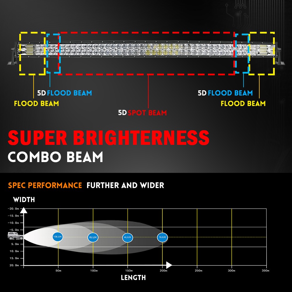 For 07-14 Toyota FJ Cruiser 52" Curved LED Light Bar w/Roof Mount Bracket & Wire
