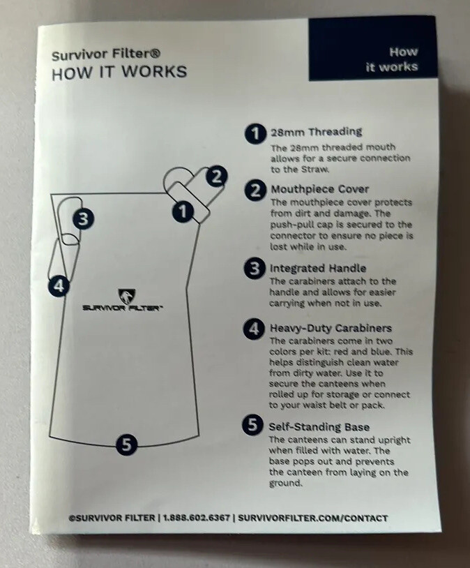 Survival Canteens, Collapsible Folding Water Bottle, 33oz 2 Pack, 2 Liters Total