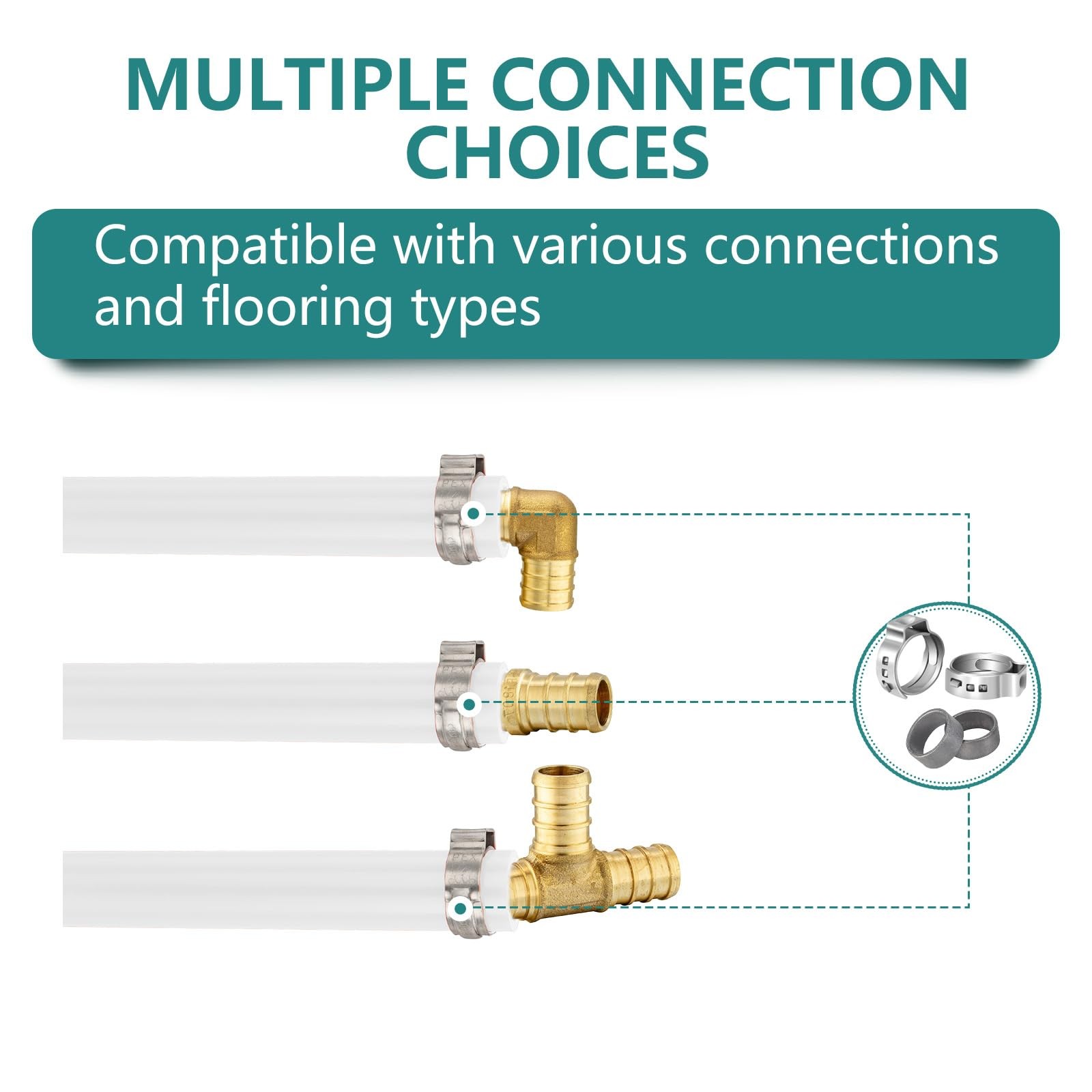 3/4 Inch White PEX-B Pipe, 100 Ft Pex B Tubing with a Pipe Cutter, 10PCS Brass