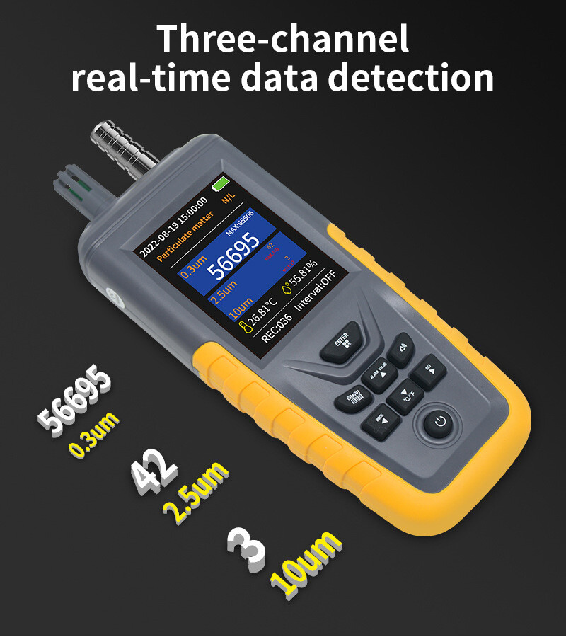 Air Quality Monitor, PM0.3/2.5/10 Dust Particle Counter, High Sensitivity 3-Chan