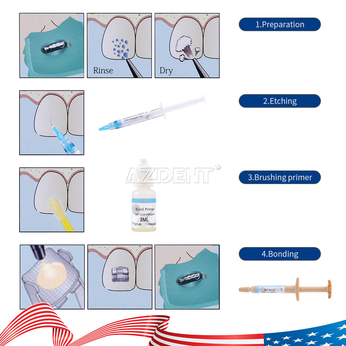 Dental Orthodontic Adhesive Resin Syringe Paste Kit For Brackets Braces Bonding