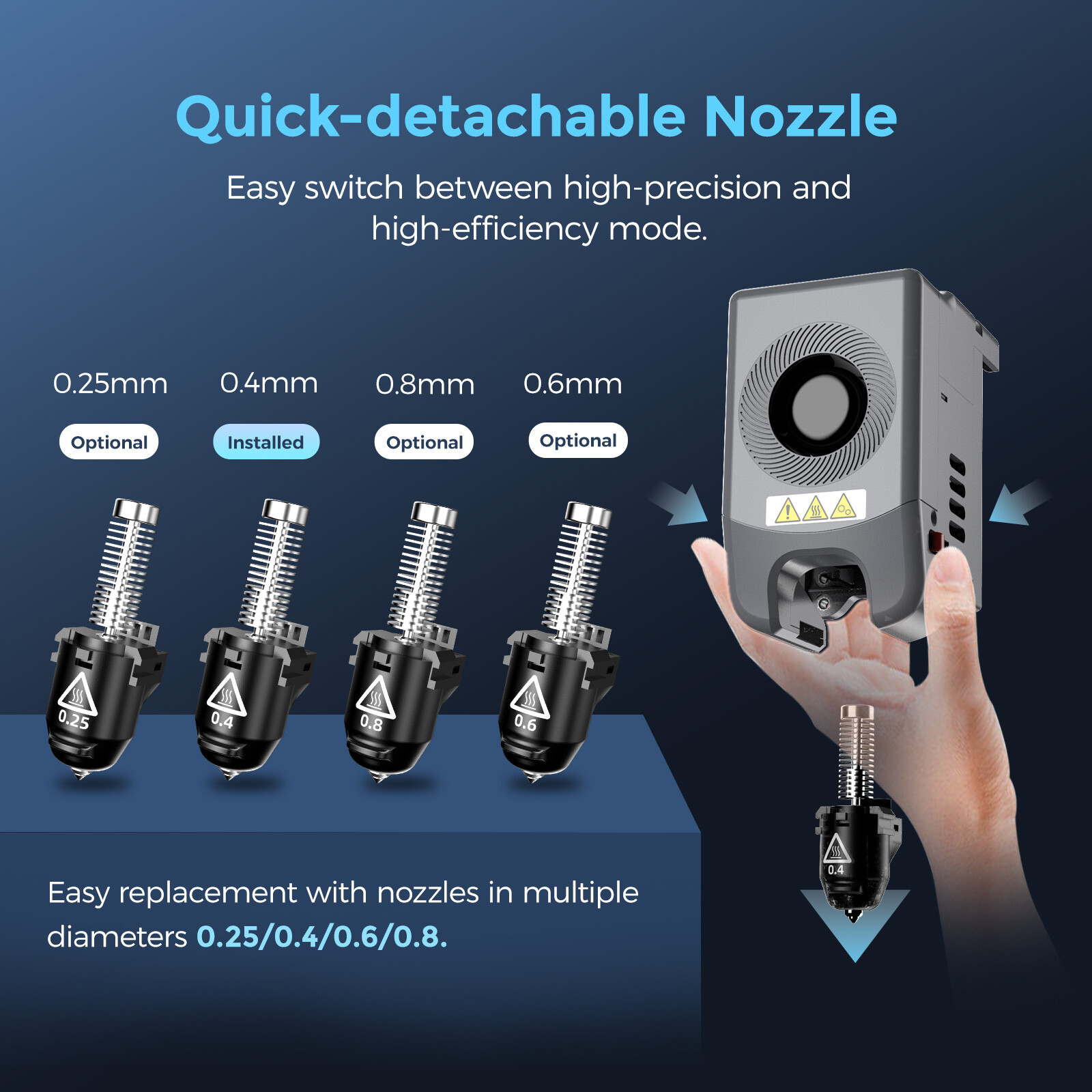 FLASHFORGE 3D Printer Adventurer 5M Pro Enclosed Core XY All-Metal Structure US