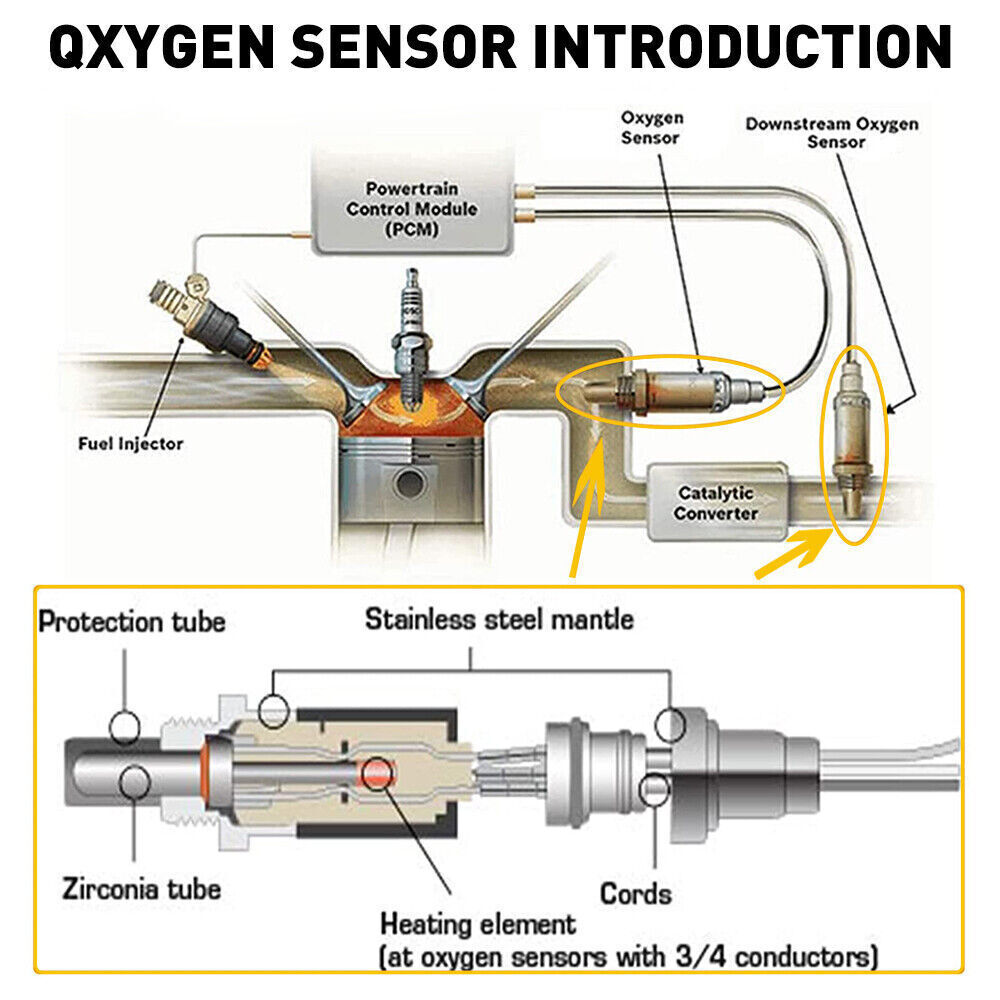 Motorcraft Oxygen O2 Sensor Set For 1997-2008 Ford F-150 Pickup 4.2L 4.6L 5.4L