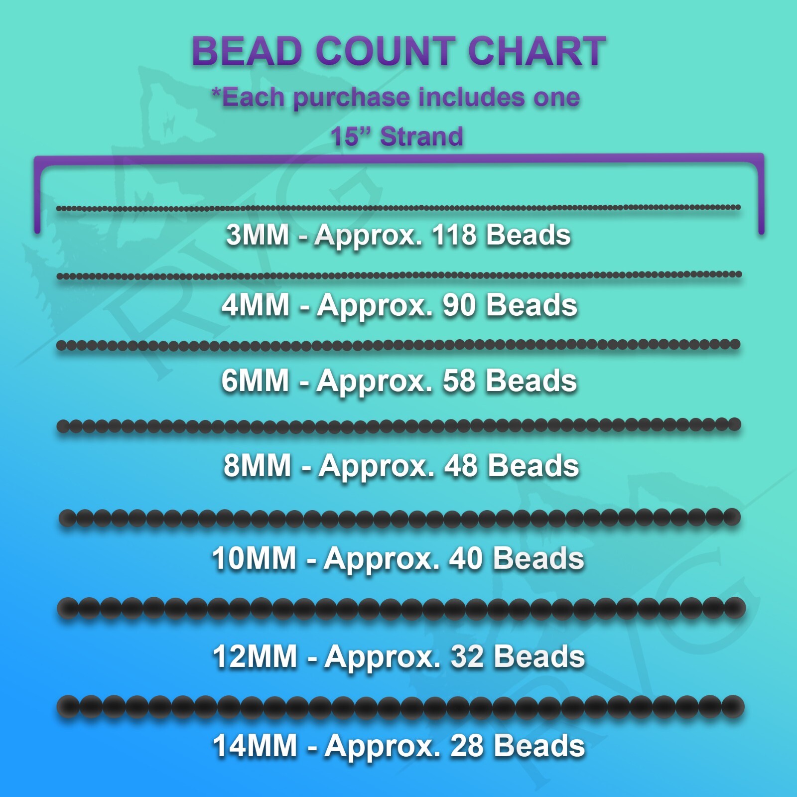 Natural Wood Beads Round 15” Strand Jewelry Making Wenge 4mm 6mm 8mm 10mm 12mm