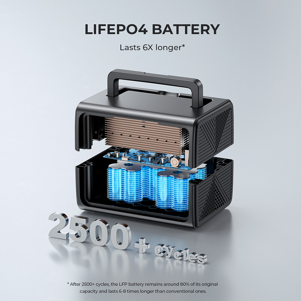 BLUETTI EB3A 600W 268Wh Portable Power Station LiFePO4 Certified Refurbished