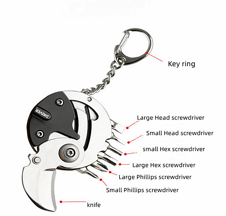 Multi-Tool, Utility Folding Knife, Box Cutter, Repair Kit Golden Coin Keychain