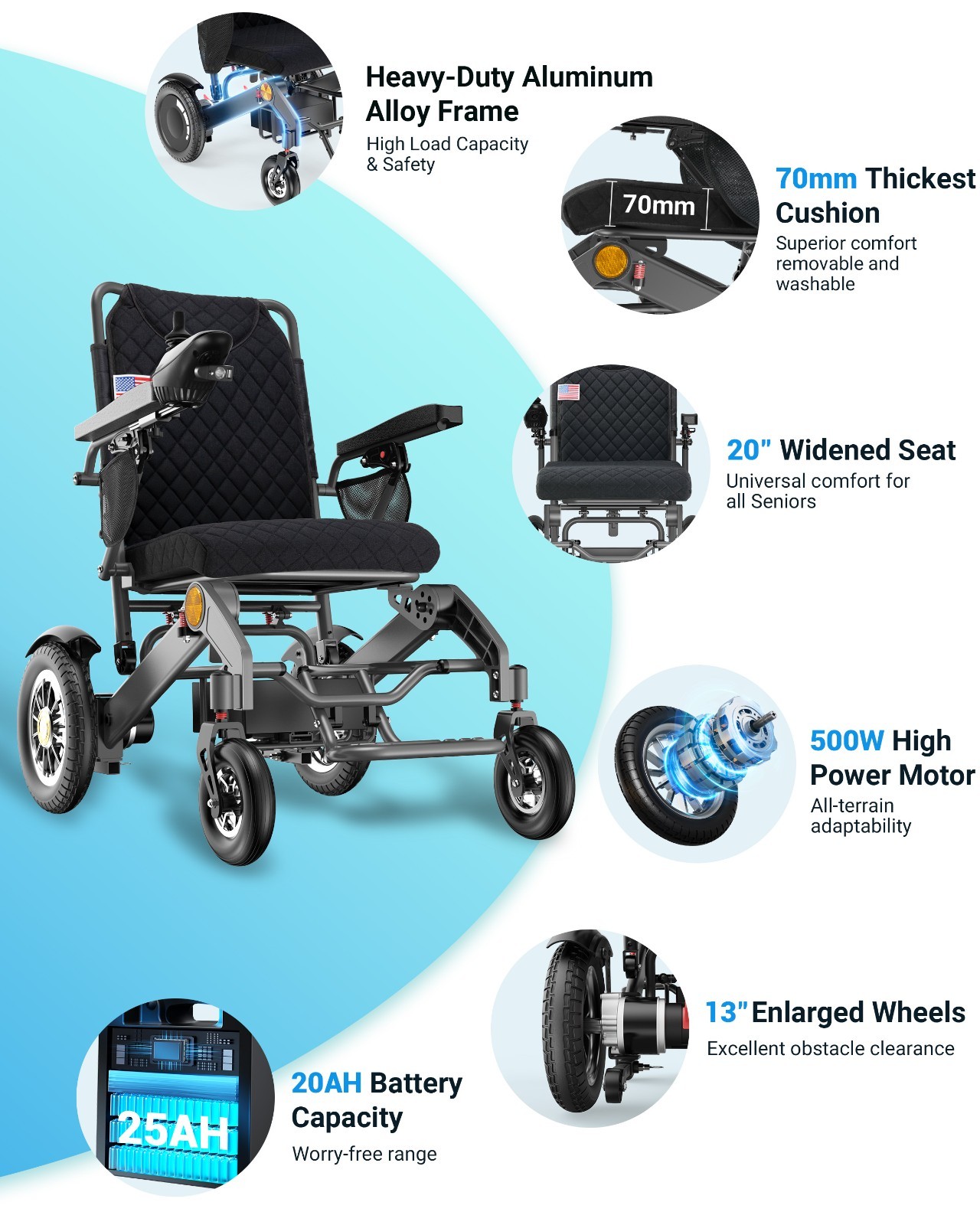30 Mile Range Foldable Electric Wheelchairs for Adults & Seniors, Black