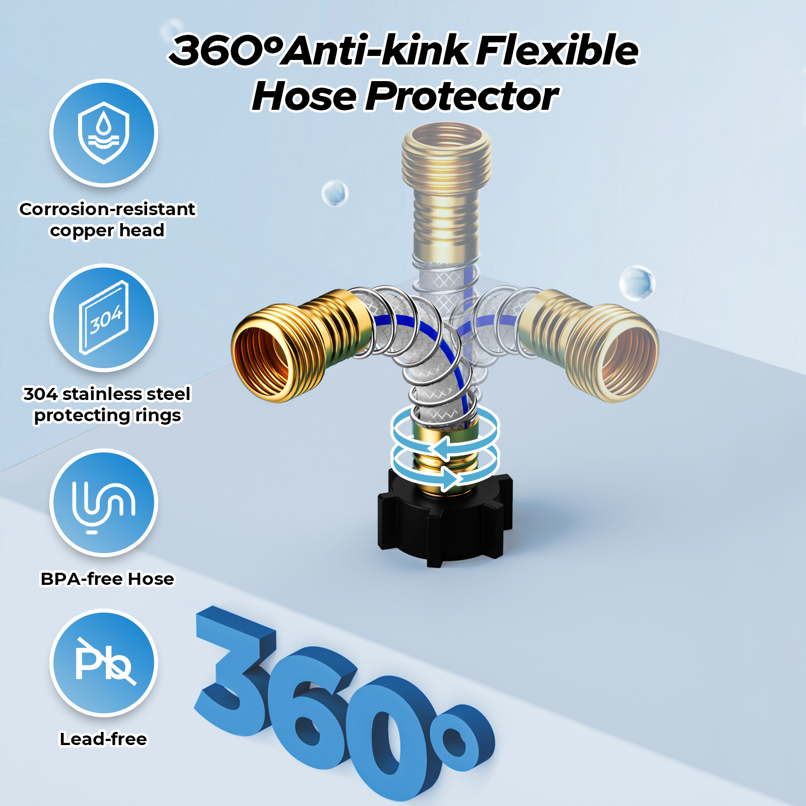 2* RV Water Filter w/Hose Protector for Drinking Reduces Chlorine Odor Sediment