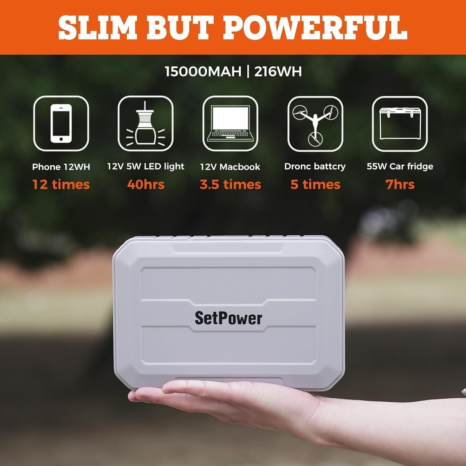 Setpower RF20 12V Portable Refrigerator with PG216WH Battery Pack for camping