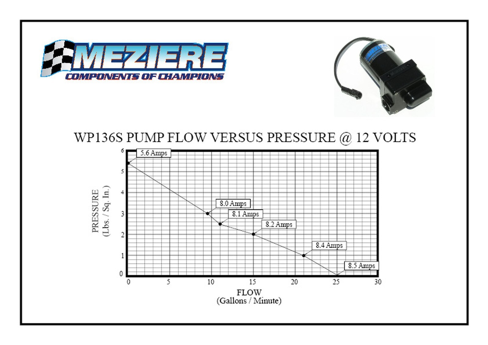 Meziere WP136S Inline Electric Water Coolant Pump black 12V 20 gpm, -12AN O-ring