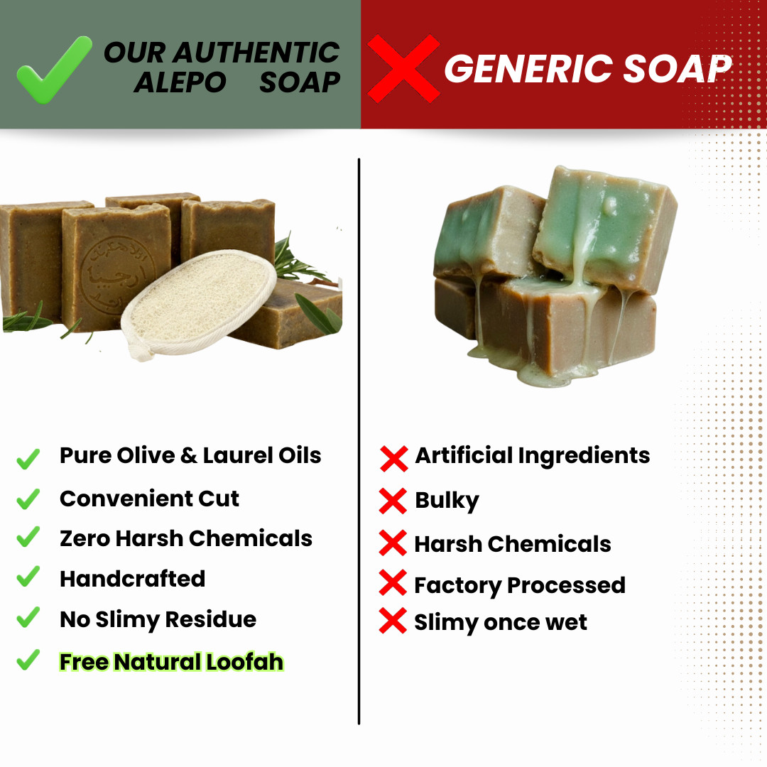 Alepo Soap Handmade Natural Ancient Olive & Laurel Oil Body Loofah 4 Bars Vegan