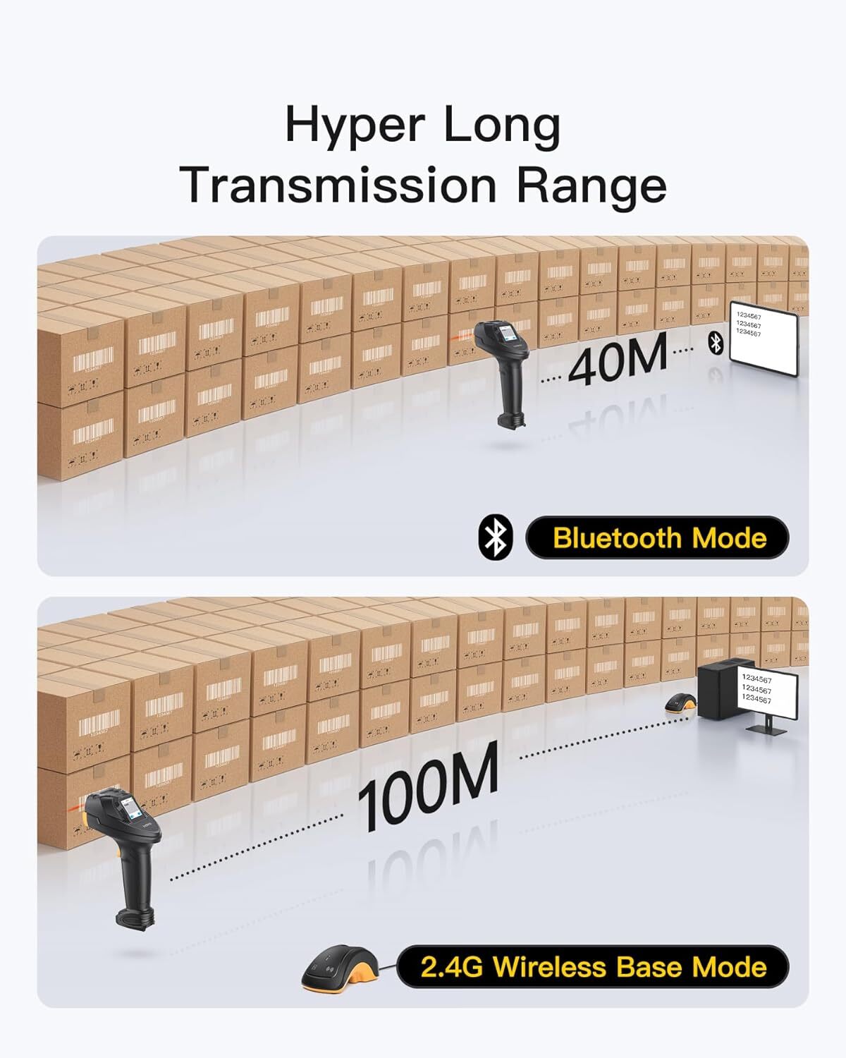 Inateck Bluetooth Barcode Scanner, 2D 1D Wireless Handheld Scanner QR Code