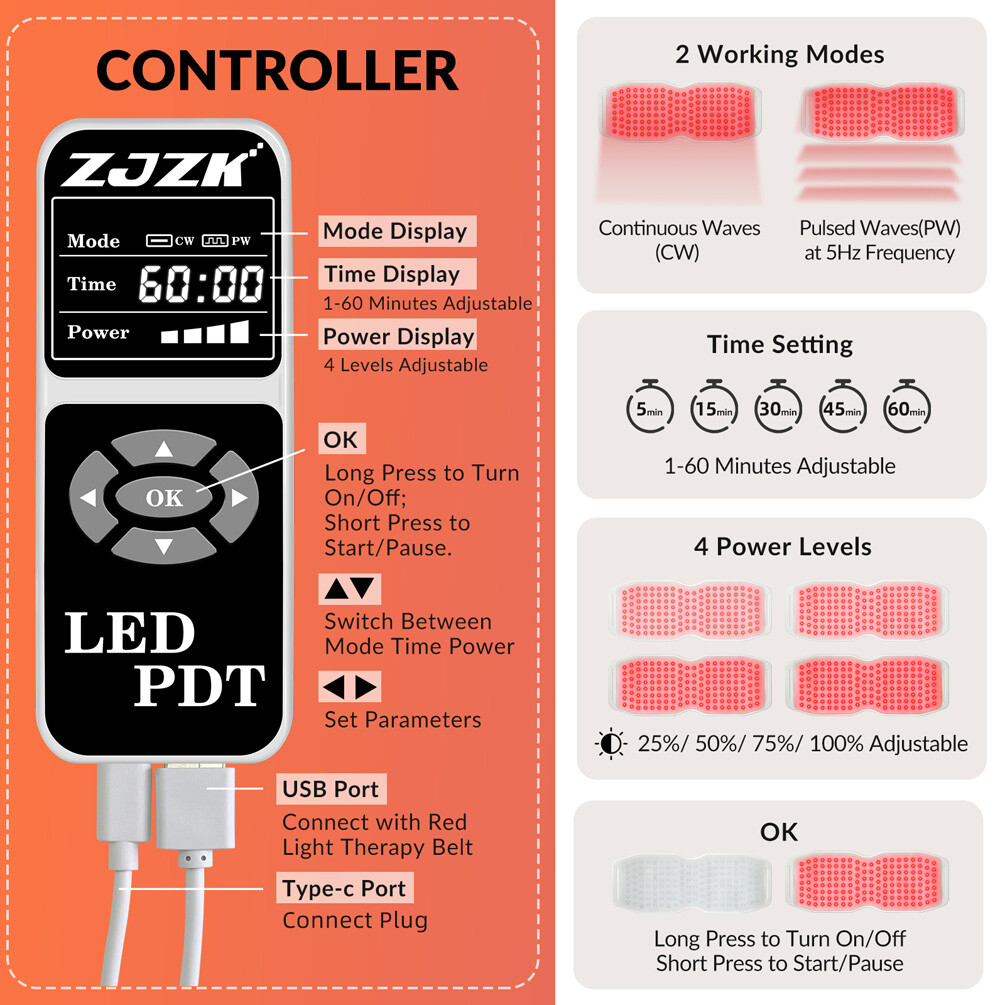 Red Light Therapy Pads Near Infrared LED Belt for Waist Back Muscle Pain Relief
