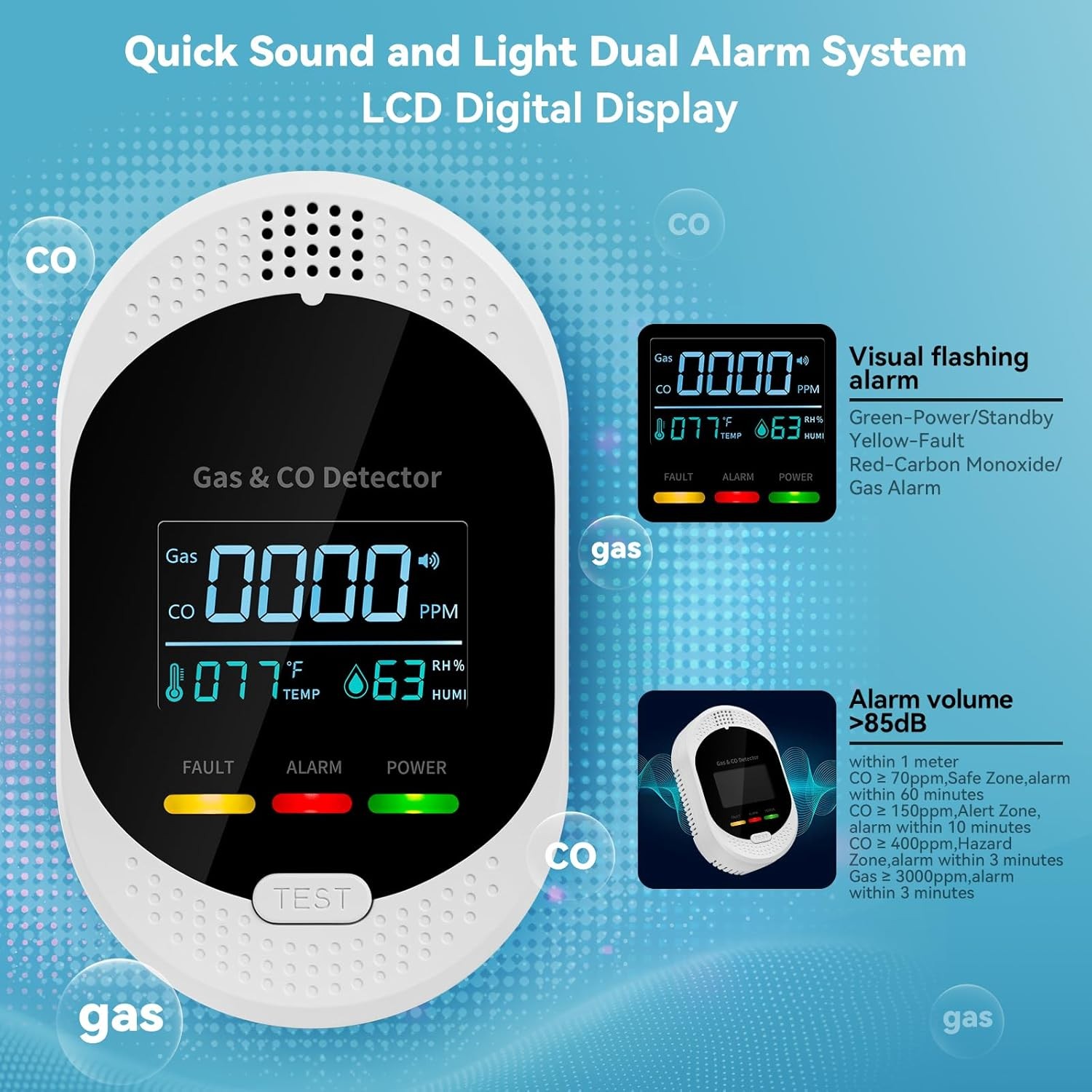 4-in-1 Portable Carbon Monoxide Detectors Plug in – Natural Gas Leak Detector