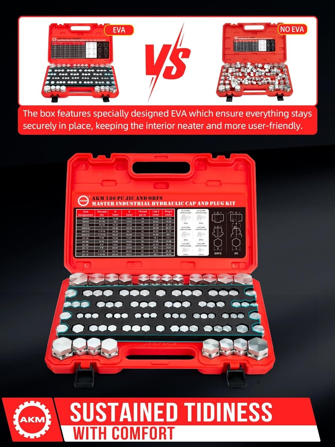 AKM 180 PC JIC and ORFS Hydraulic Cap and Plug Hose Tube and Pipe Fitting Kit