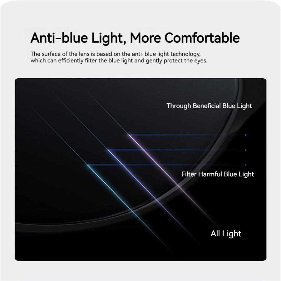 Anti-Reflective UV Eyeglasses Replacement Lenses Transition Customed Lenses