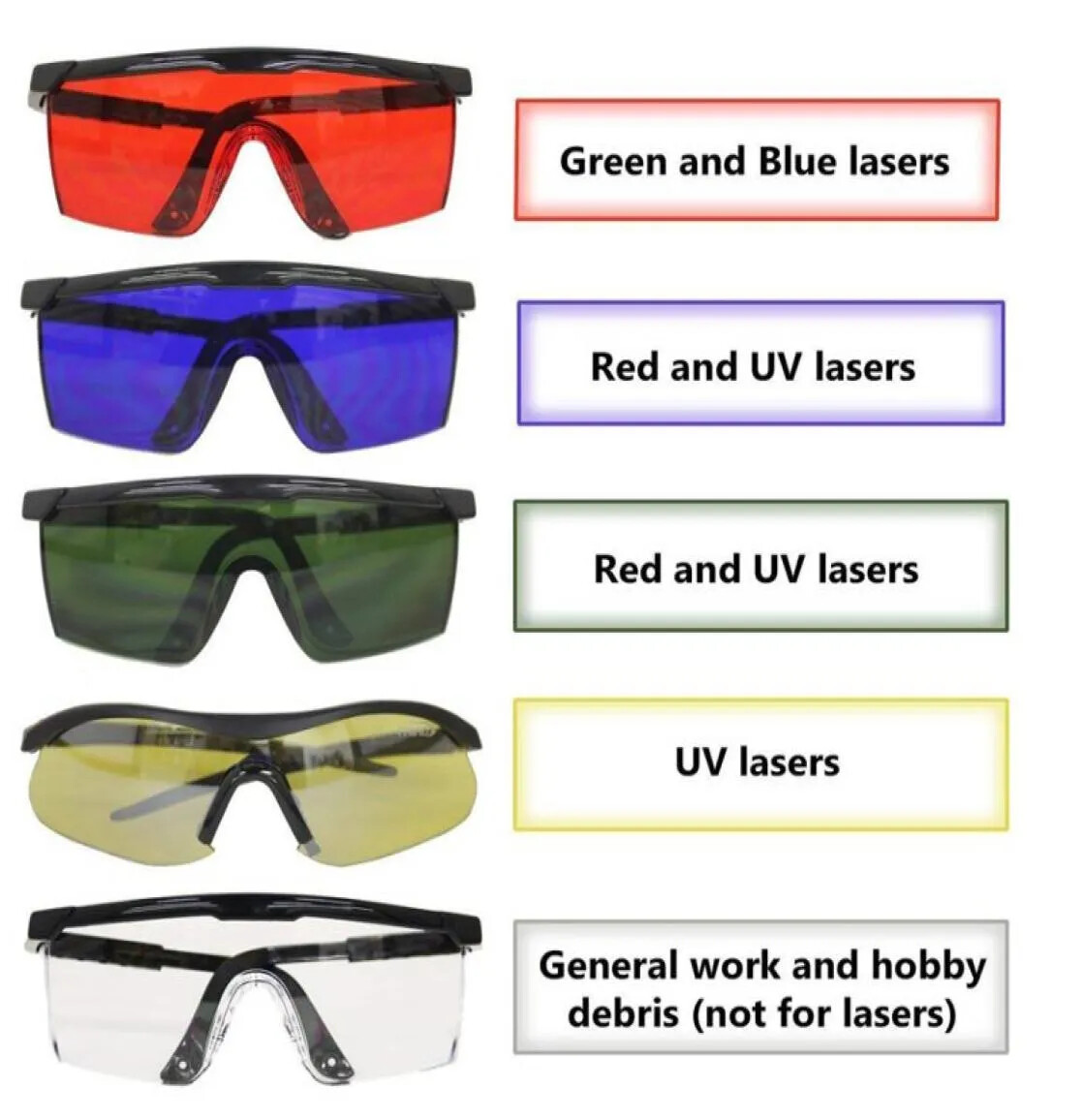 GLASSES REFLECTIVE laser UV Light protection PPE Safety goggles debris chemicals