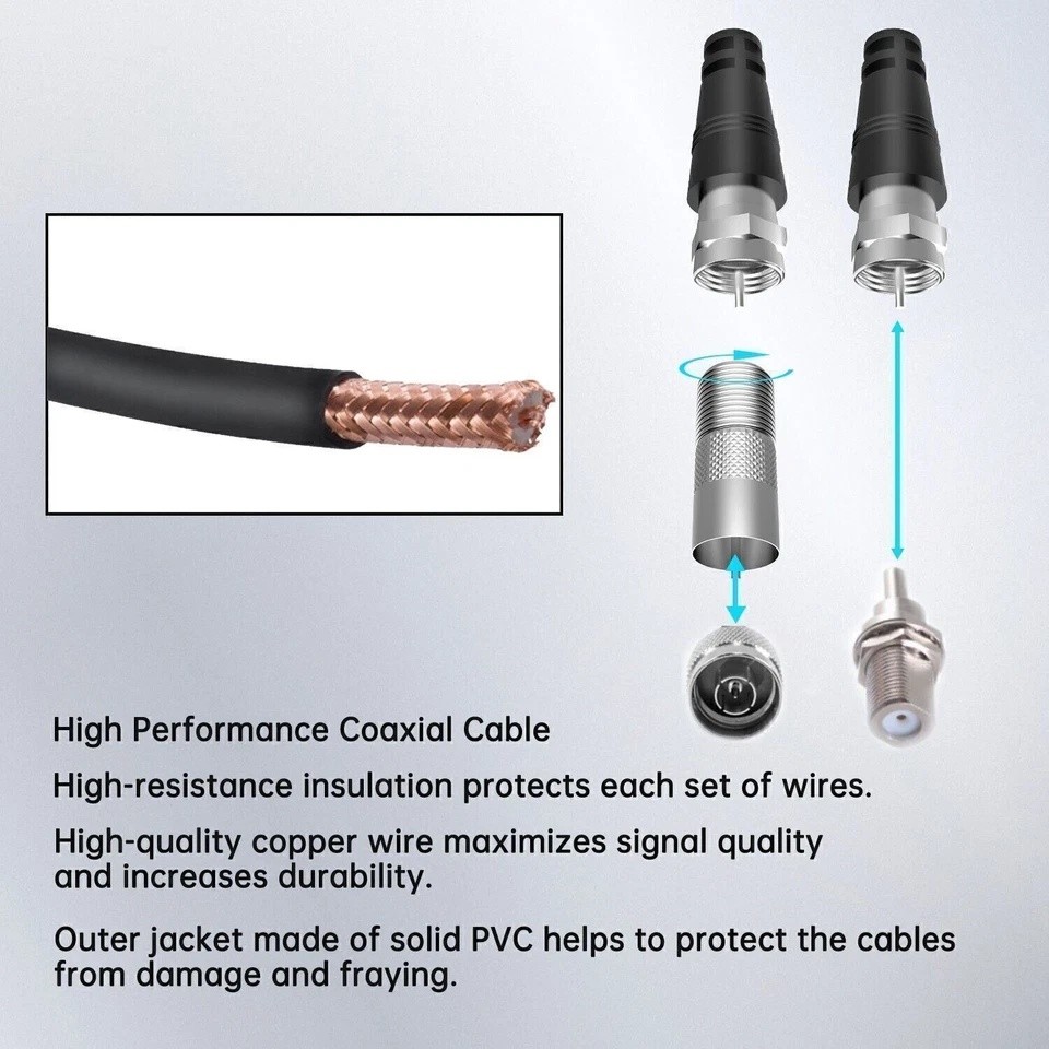 6000 Mile Outdoor TV Antenna Digital HDTV 4K Amplified 360° UHF VHF Long Range