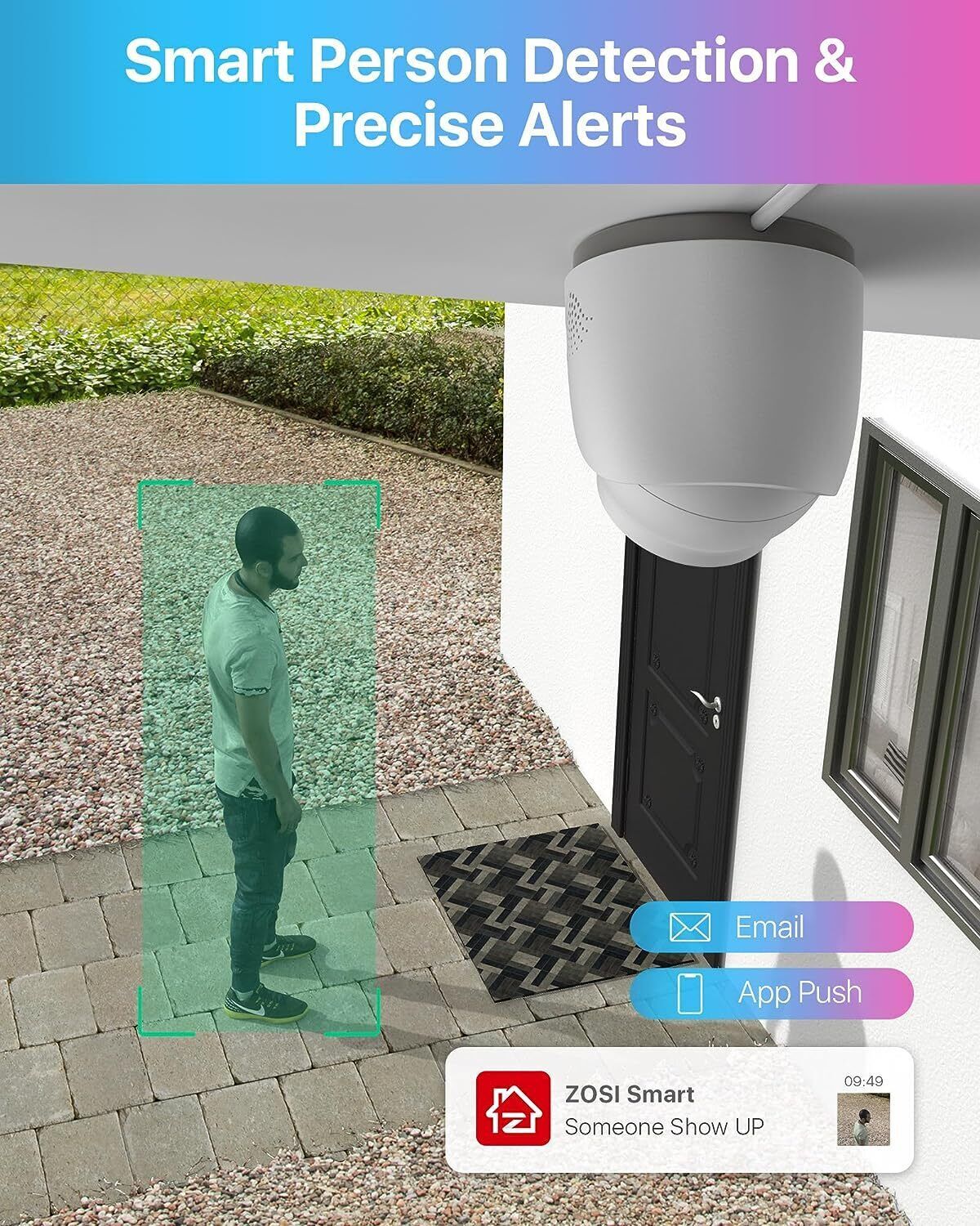 ZOSI 8CH 4MP 2.5K Home Security PoE IP Camera System Smart Human Detection 2TB