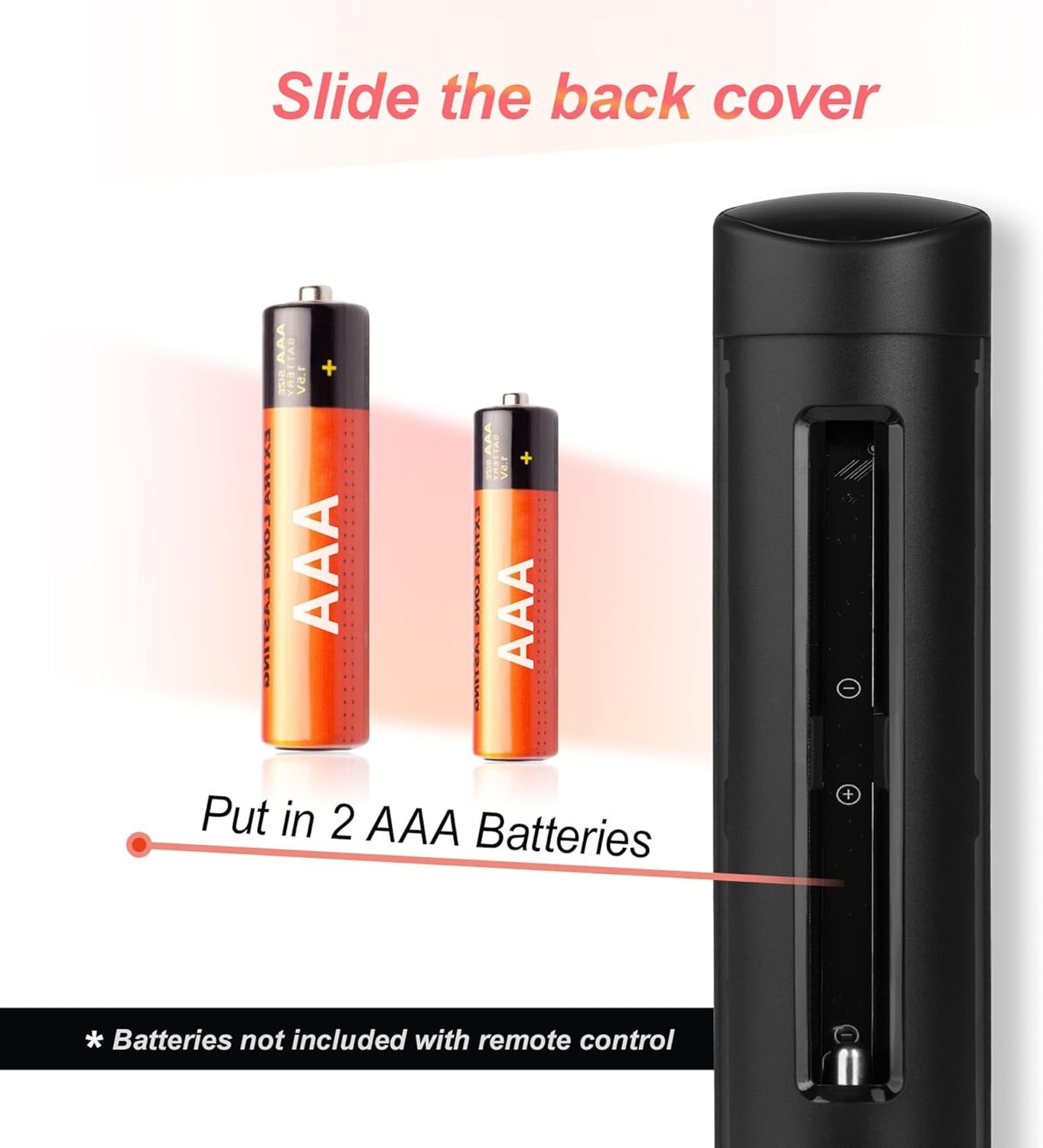 TV Remote Control L5B83H for Amazon 2nd 3rd Gen Fire TV Stick 4K W Alexa Voice