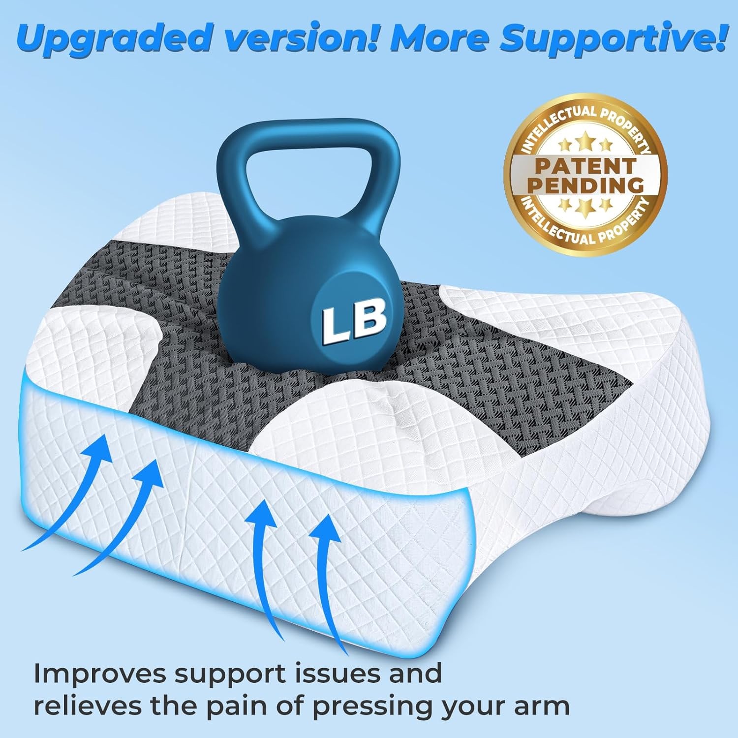 Side Sleeper Pillow with Arm Hole, Upgrad Shoulder Relief System for Neck Pain,