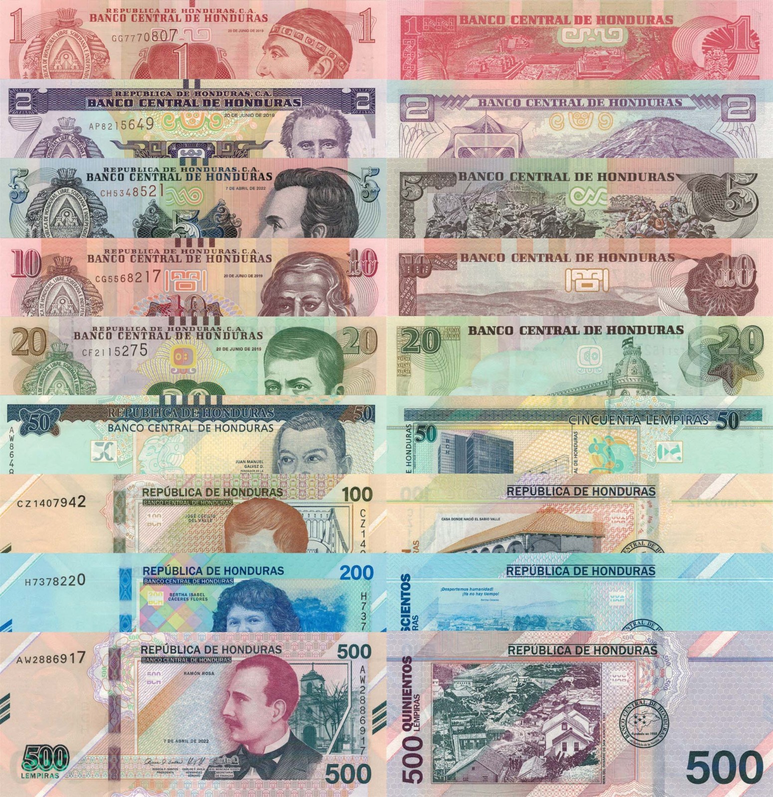 Honduras 9 PCS Set: 1 to 500 Lempiras (2019/2023) - p-96d to p-113a UNC
