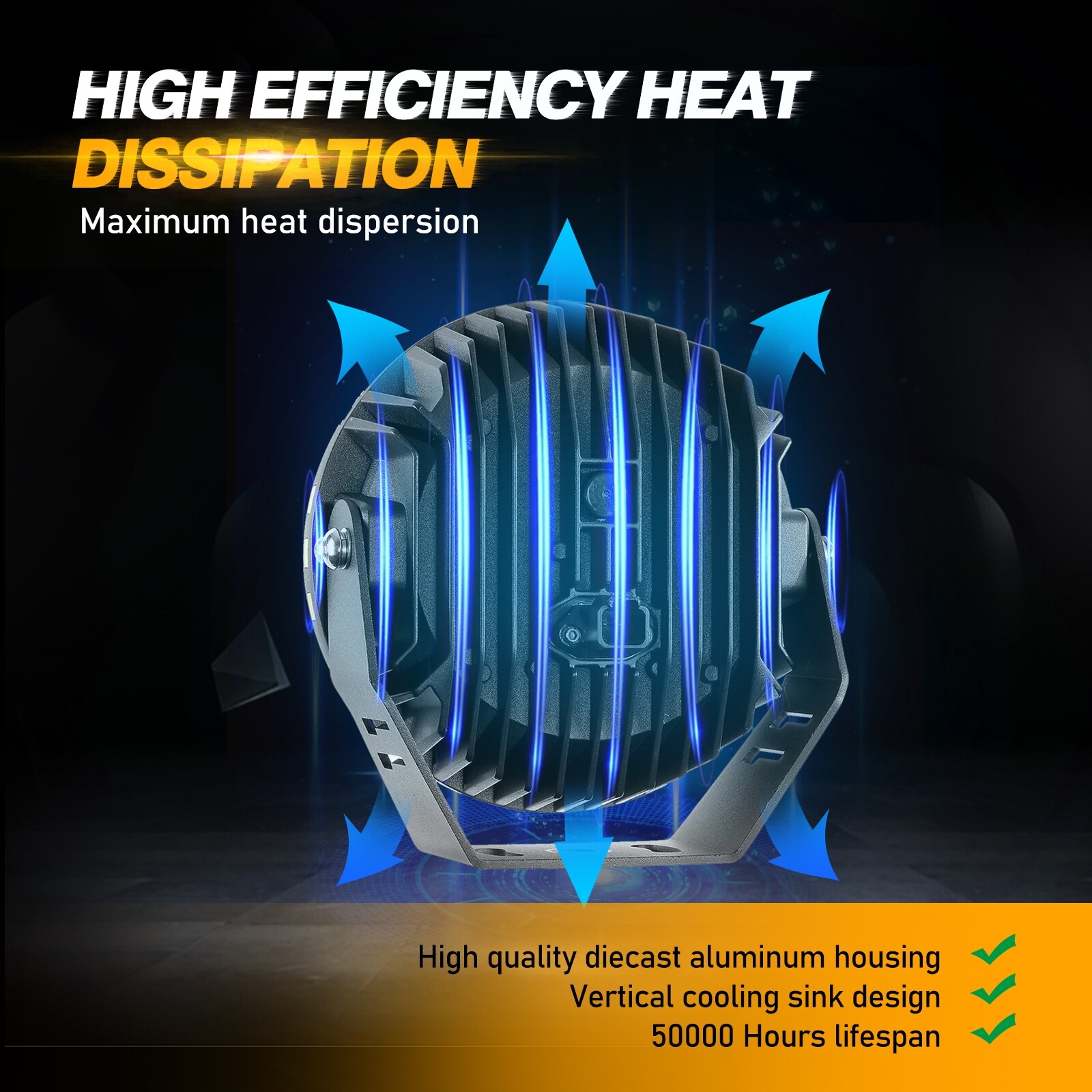 AUXBEAM 7 inch 360-PRO LED Work Light Bar Fog Lamp Pods Offroad Driving or Cover