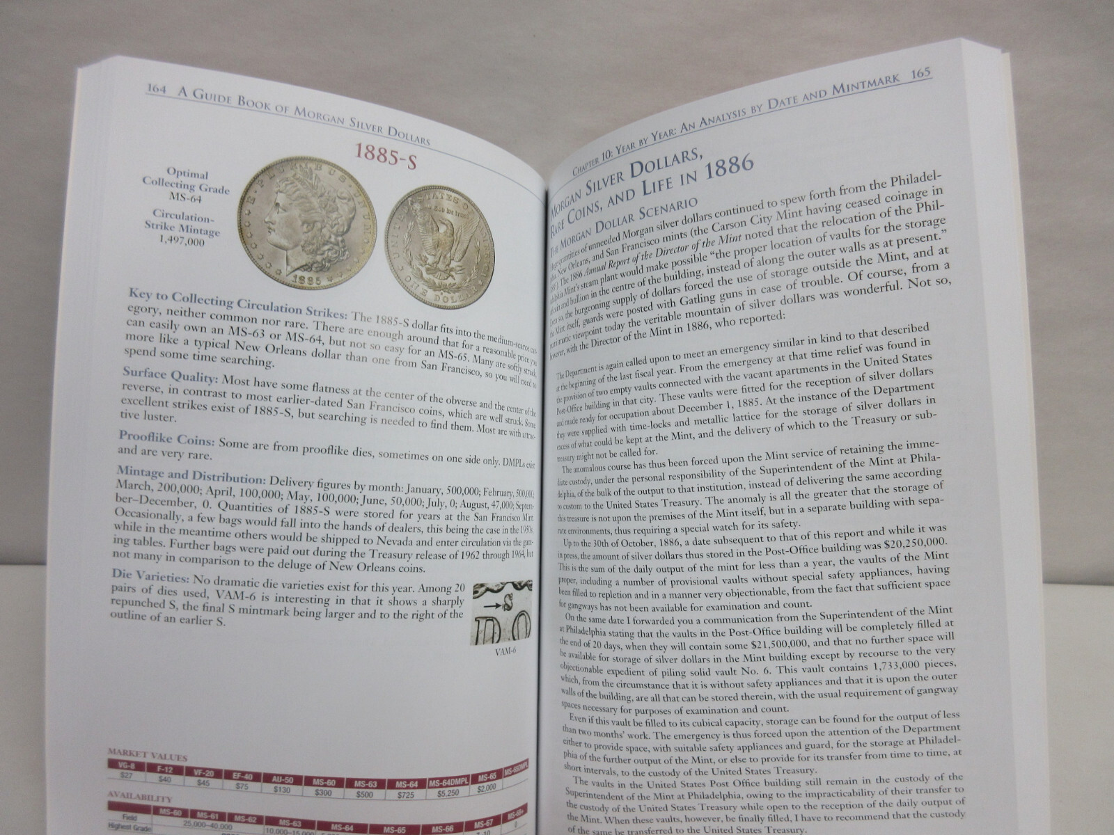 A Guide Book of Morgan Silver Dollars 7th Edition Red Book Series Q David Bowers