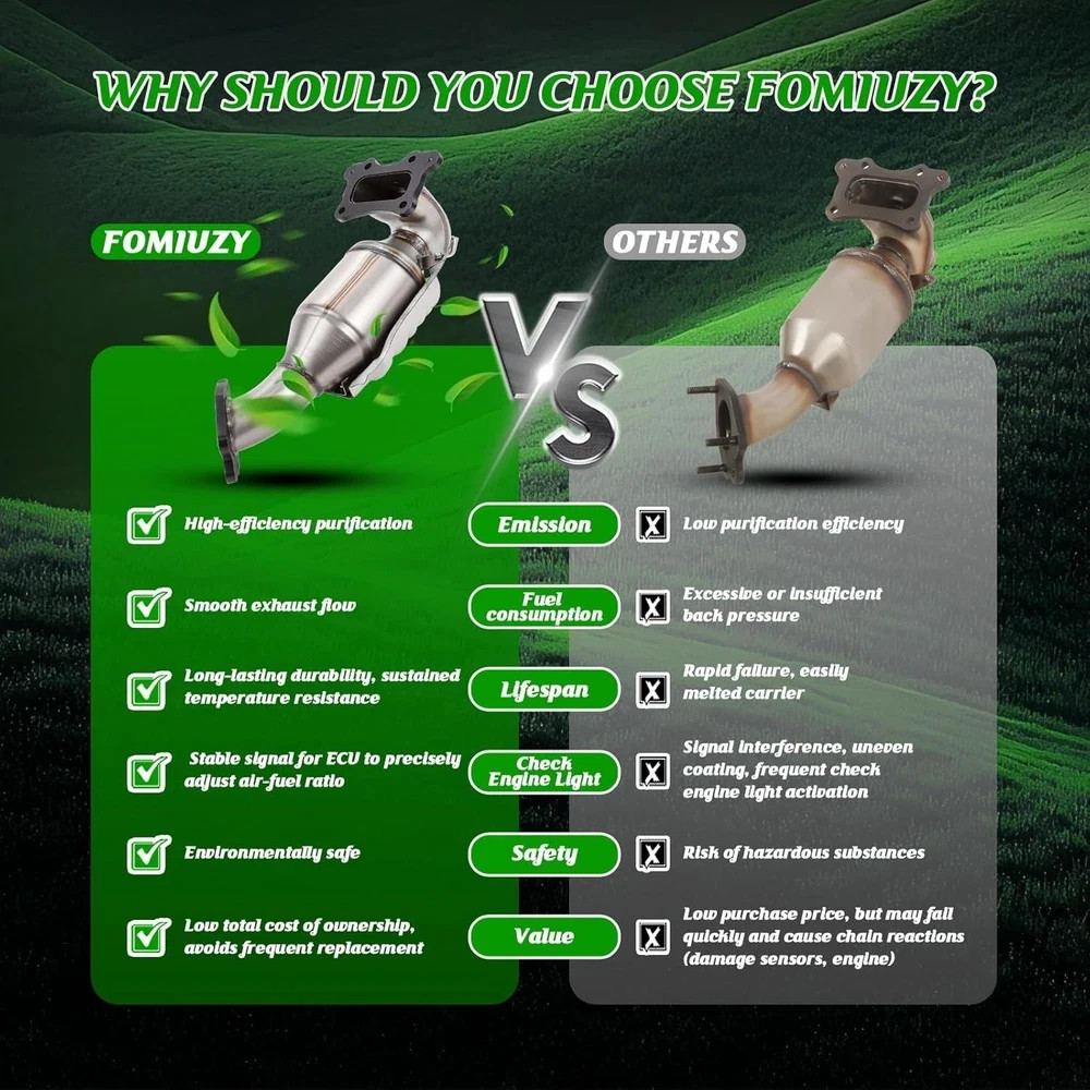 High Flow Front Catalytic Converter Kit Direct-Fit Honda Accord 2013-2017 2.4...