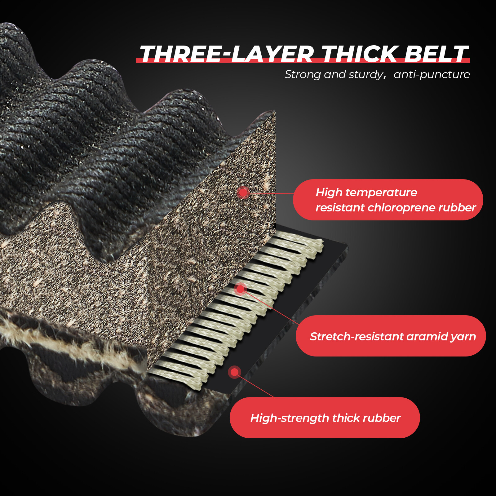 Replacement Clutch Drive Belt For Polaris RZR XP 1000 / S 1000 General 3211180