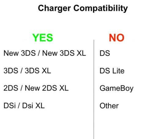 AC Adapter Home Wall Charger Cable for Nintendo DSi/ 2DS/ 3DS/ DSi XL System