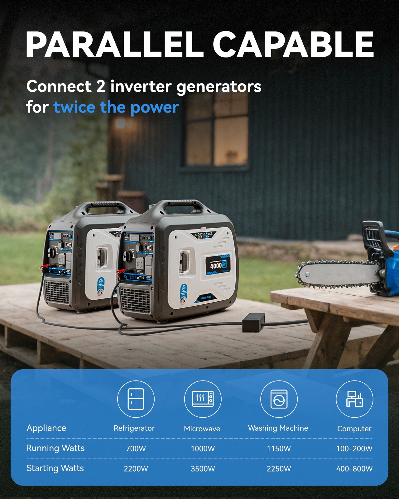 4000 Watt Dual Fuel Inverter Generator, RV Ready Super Quiet Propane Generator