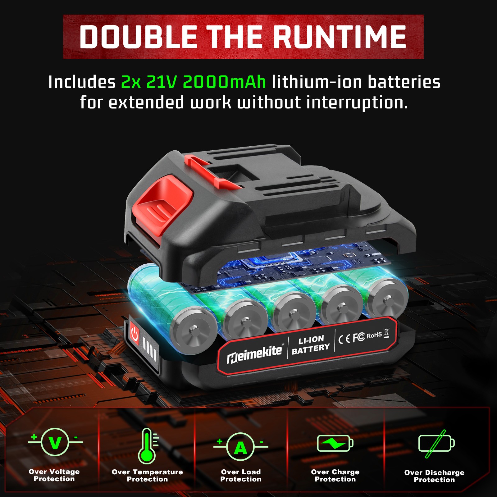 4/6inch Wireless Mini Chainsaw Equipped with 2 Large Capacity Batteries.Handheld