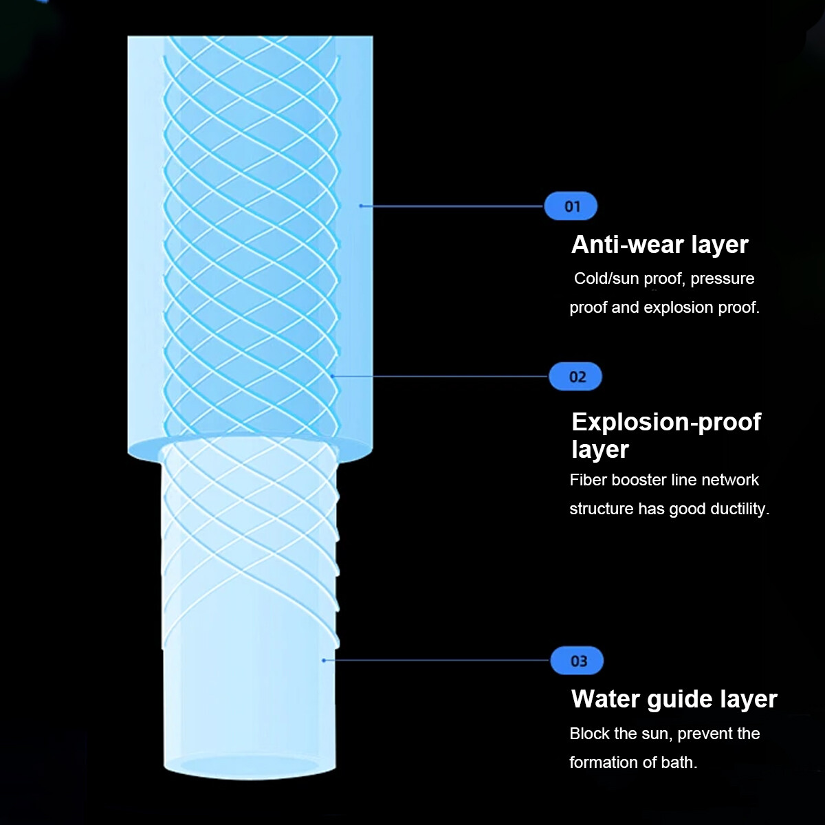 Pressure Washer Sandblasting Kit, Wet Sandblaster Attachment, 5000 PSI, 1/4 Inch