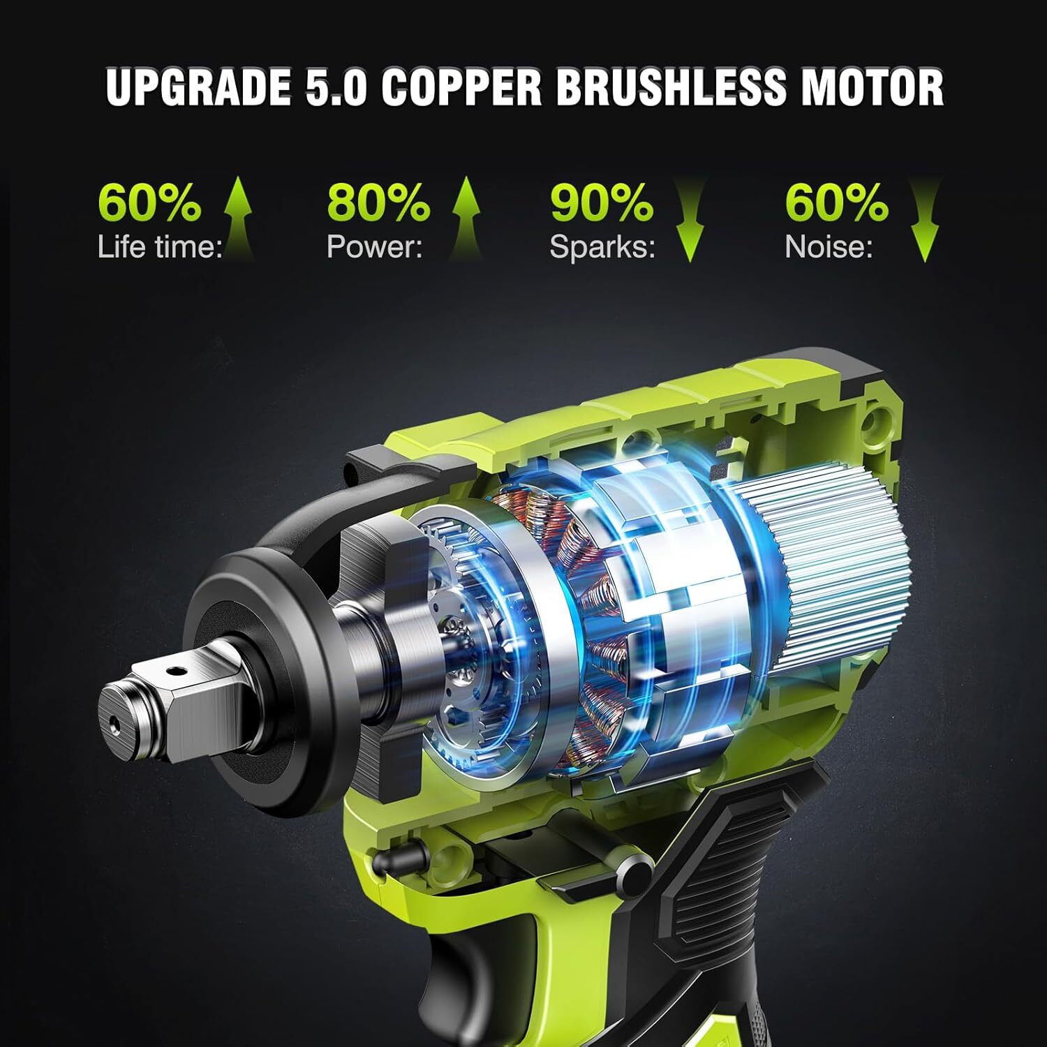High Torque 406ft-lbs Impact Wrench -2800RPM Max 2x4.0Ah Fast-Charging Batteries