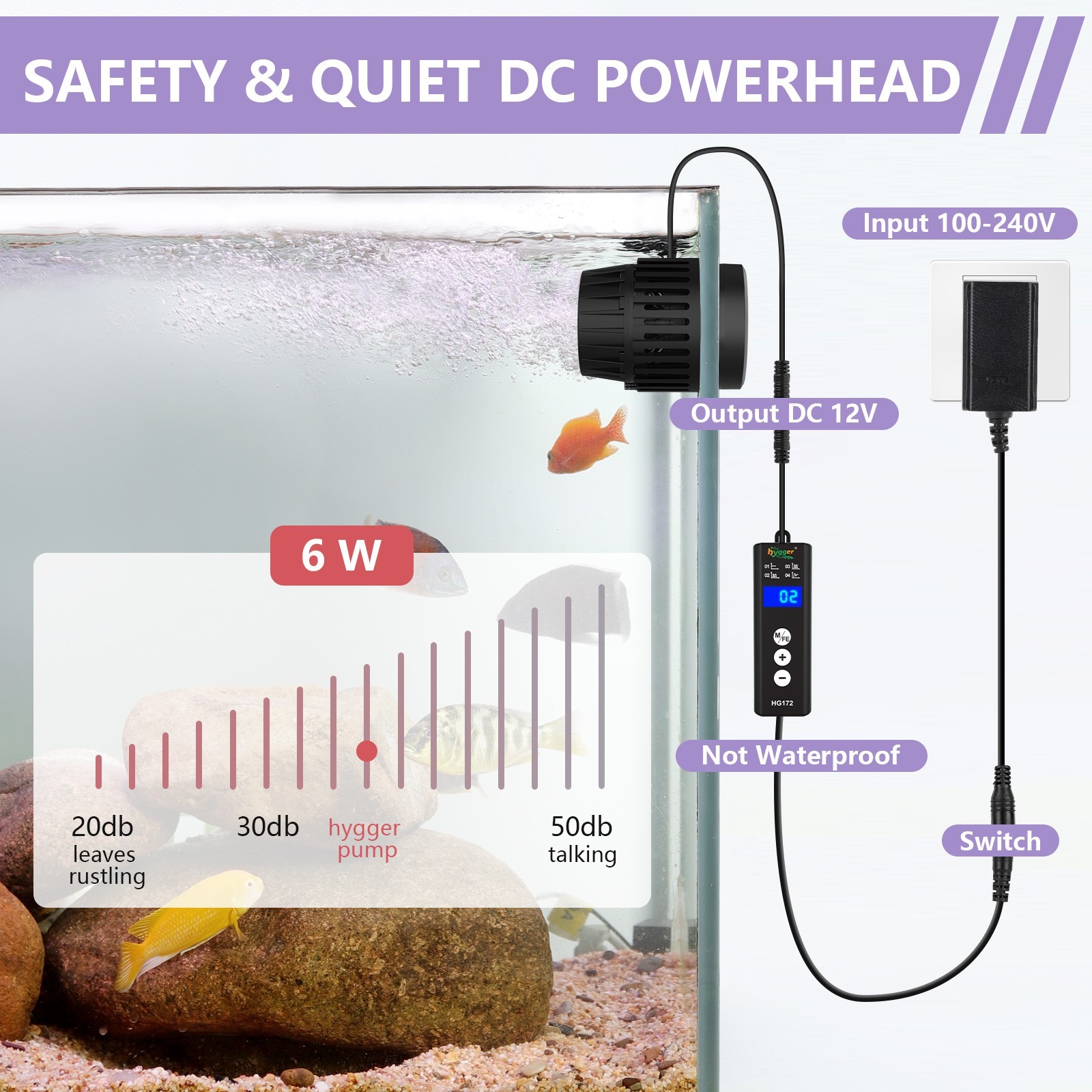 hygger Lite Aquarium Wave Maker Adjustable Circulation Pump for 10-120 Gallon