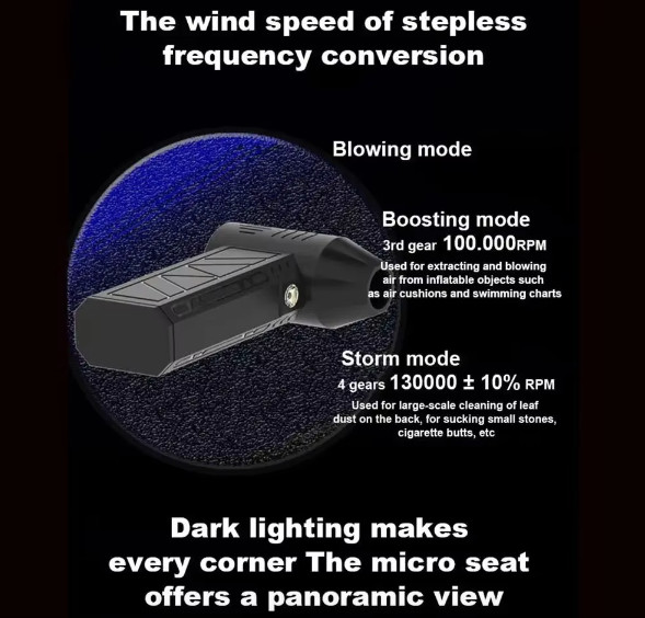 Electric Mini Air Duster Blower Vacuum Cleaner for PC Computer Laptop Dust