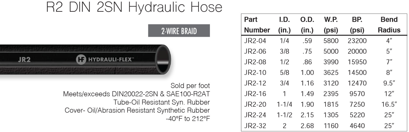 ** NEW 100ft R2-08 1/2" SAE 100R2AT SN 2 WIRE HYDRAULIC HOSE FREE SHIPPING**