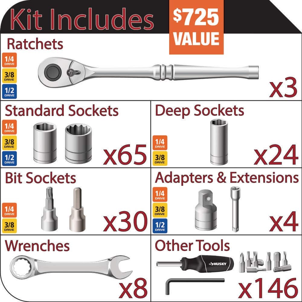 Husky Mechanics Tool Set (280-Piece)