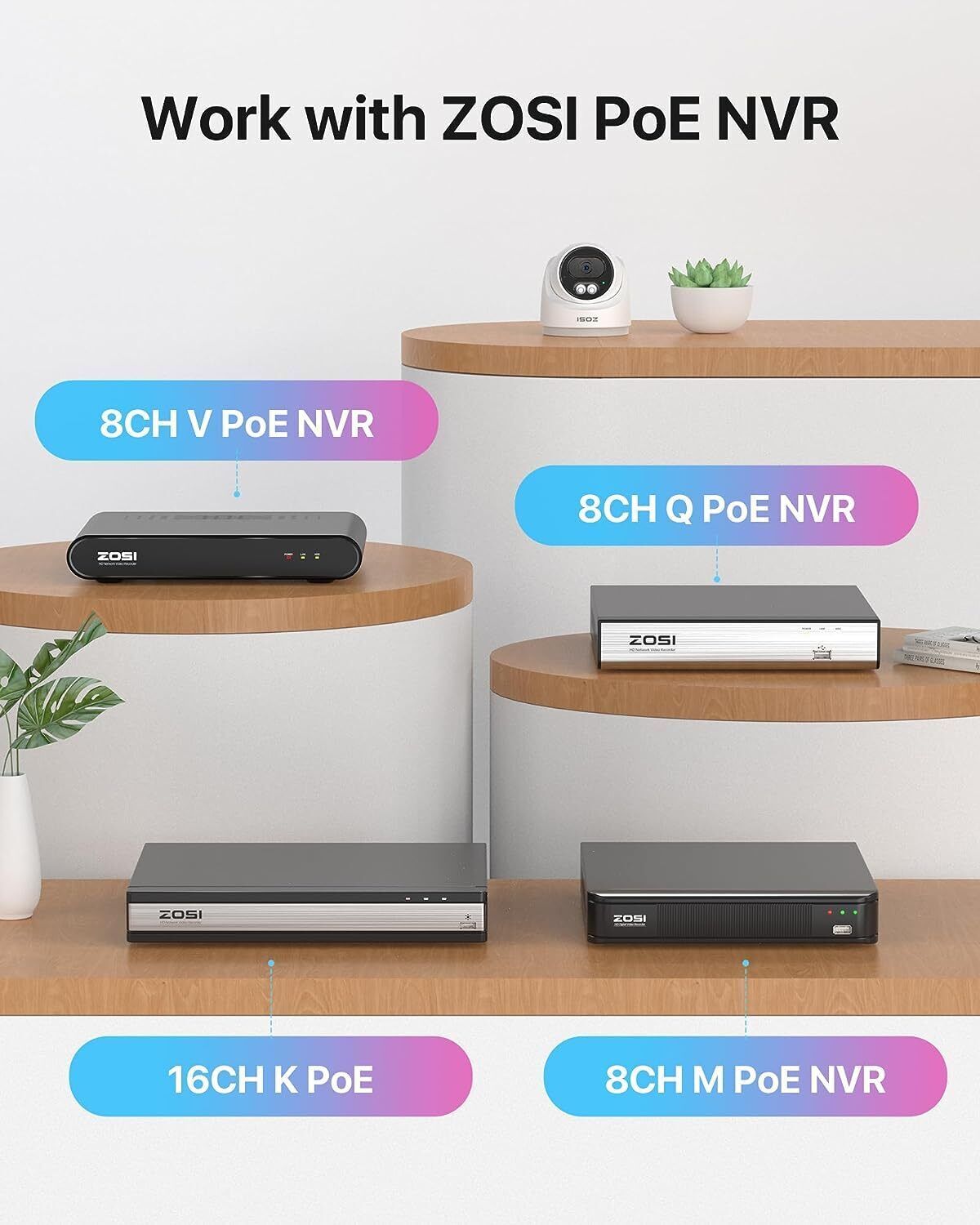 ZOSI 8CH 4MP 2.5K Home Security PoE IP Camera System Smart Human Detection 2TB