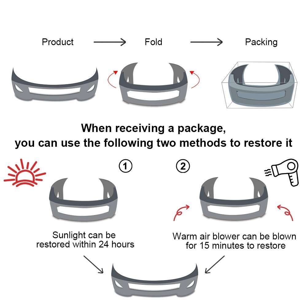 Front Bumper Cover Upper Molding Trim For 2021 2022 2023 Ford F-150 Primed Black