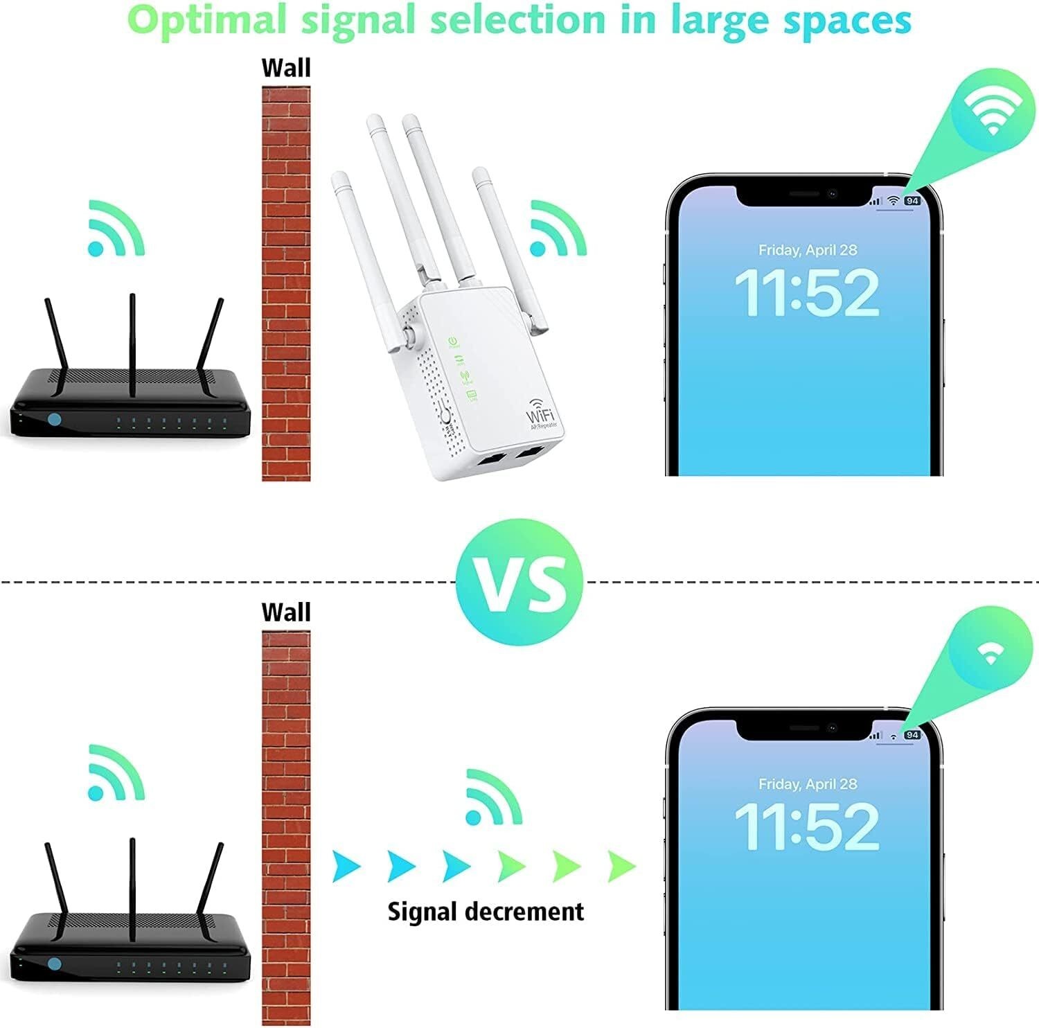 WiFi Extender Signal Booster Up to 5000sq.ft and 45 Devices, WiFi Range Extender
