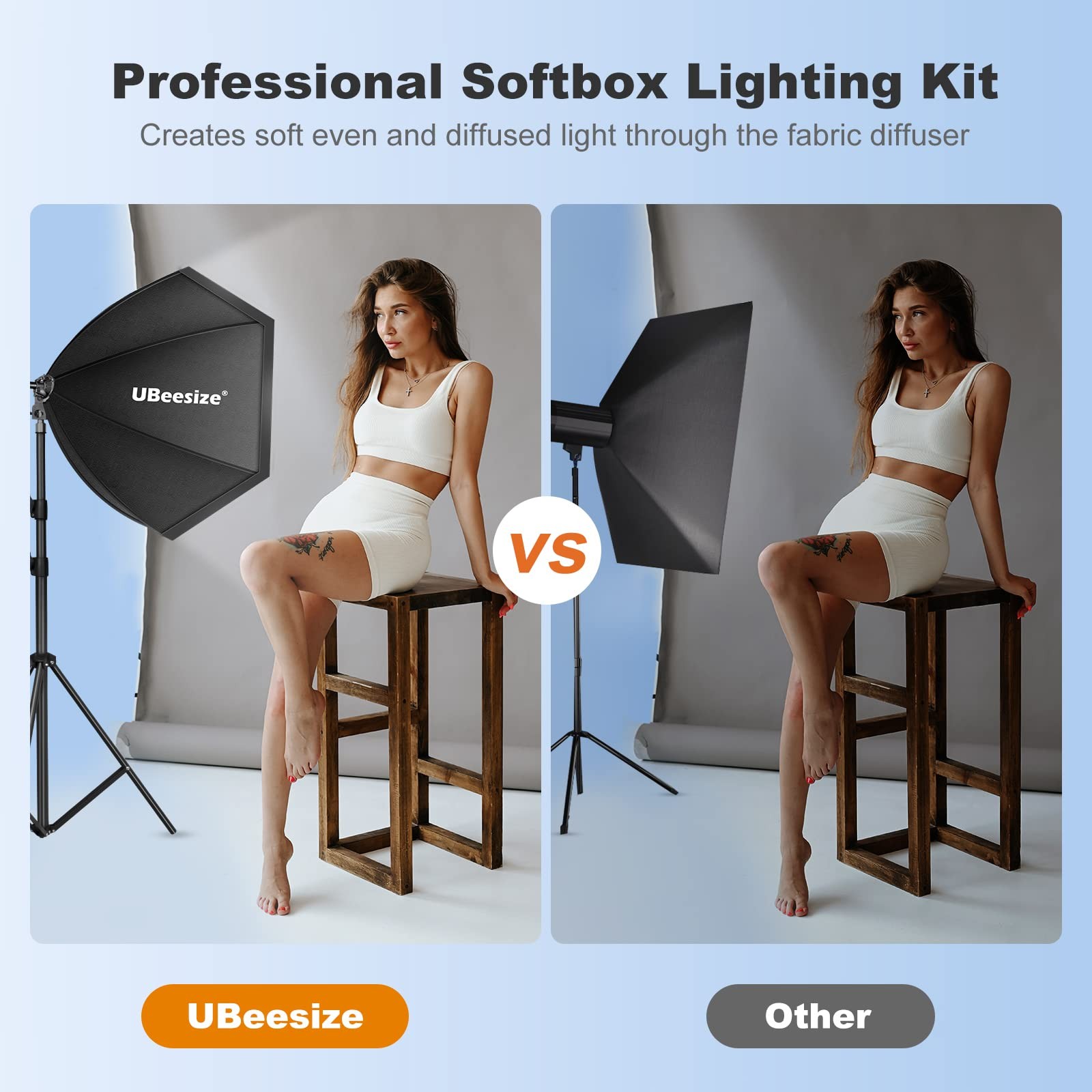 Softbox Photography Lighting Kit, 30"X30" Professional Softbox Lighting Kit w...