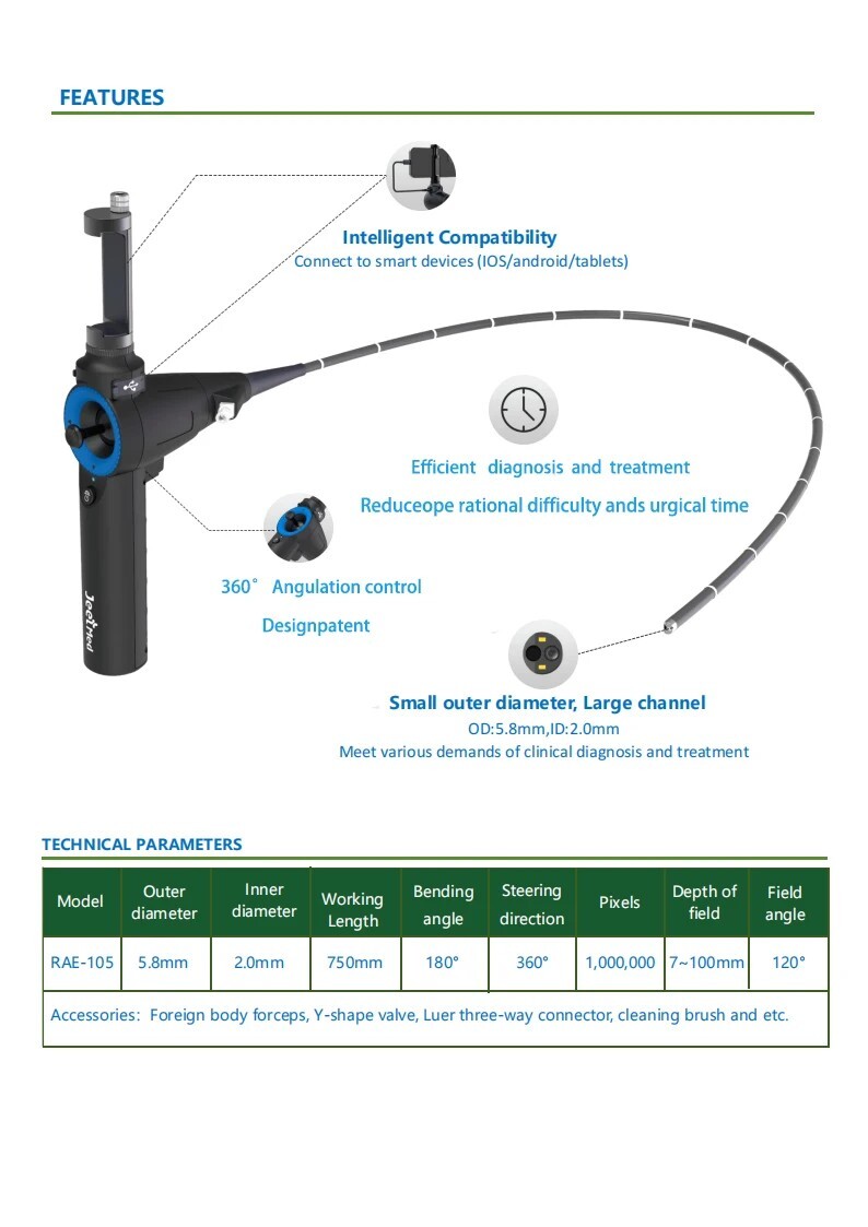 Gastrointestinal Bronchus Endoscopy With 360° Steering，Inclusive Biopsy Forceps