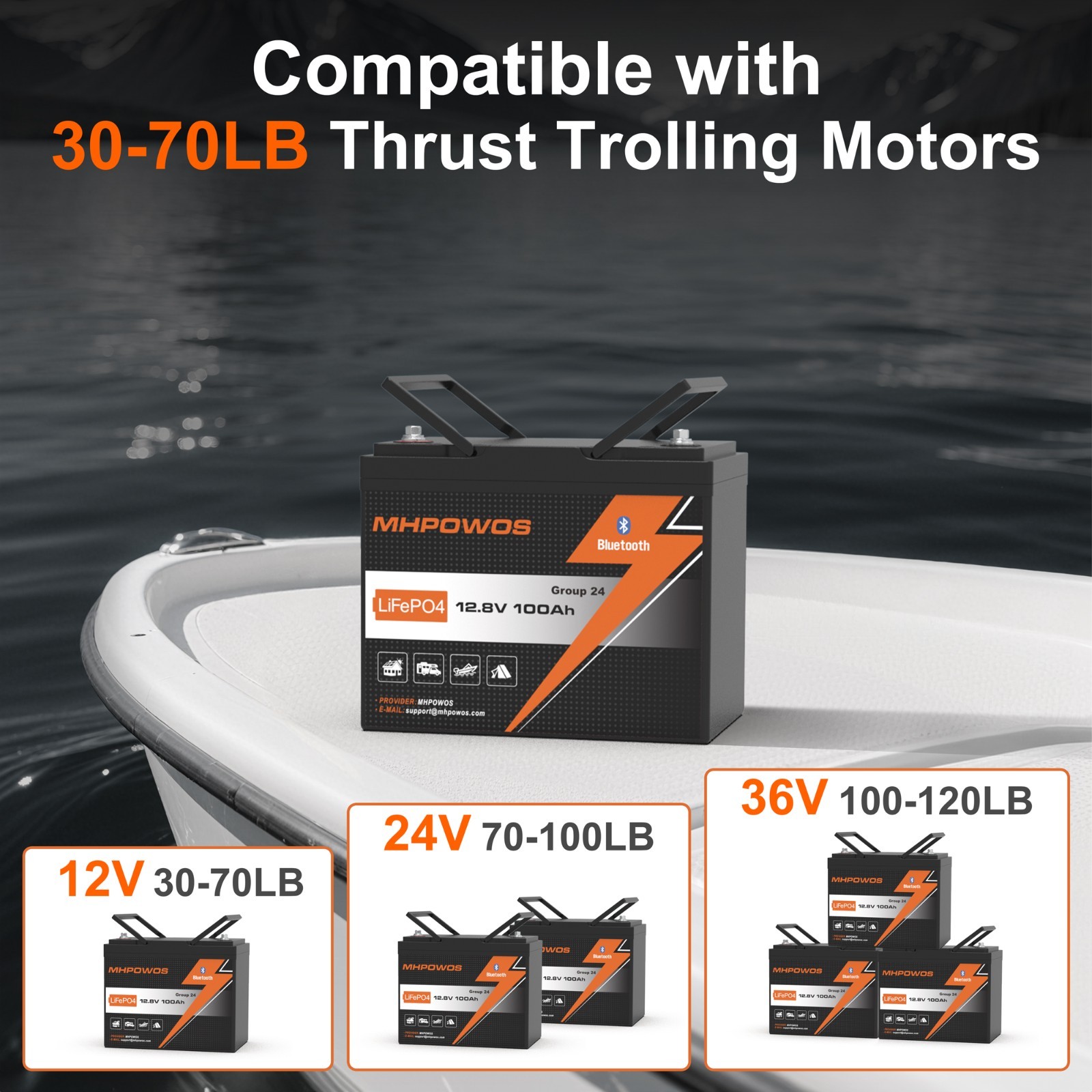 MHPOWOS 12V 100Ah LiFePO4 Lithium Battery Bluetooth 100A BMS Low Temp Protection