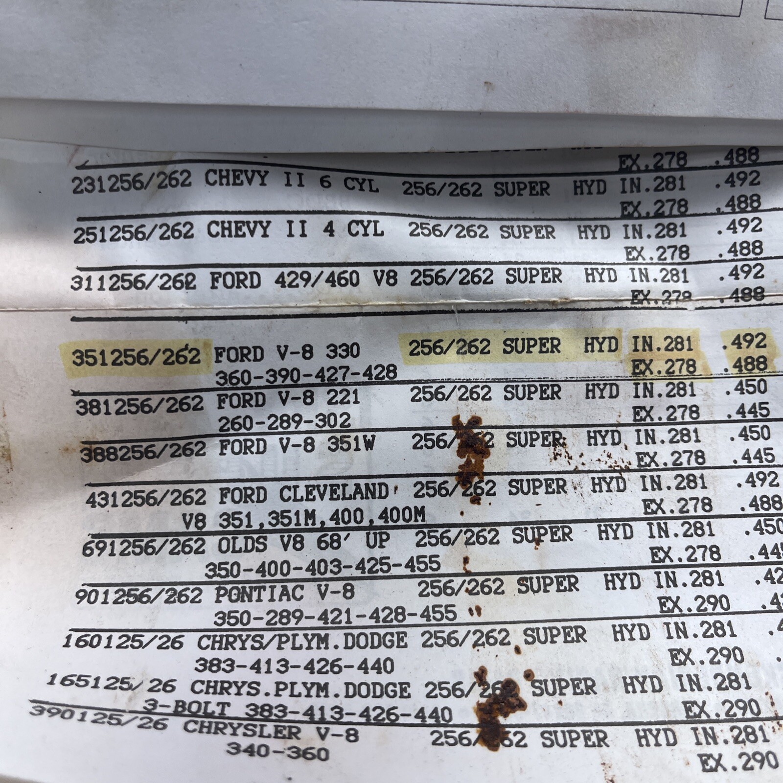 NOS isky 351256/262 Ford V8 FE 352 360 390 427 428 CAMSHAFT ISKENDERIAN CAM